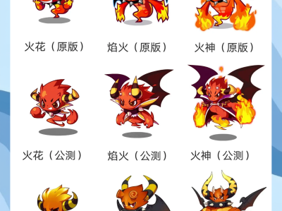 洛克王国宠物大全3dm，洛克王国宠物大全图鉴带编号