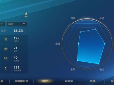 【交流】论英雄联盟手游的匹配机制游戏攻略_手游下载