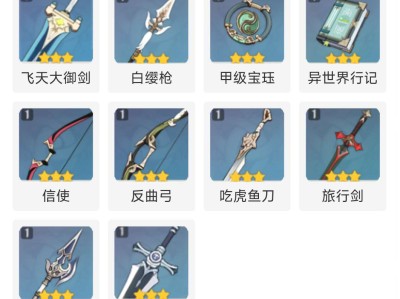 【原神搬运】这些三星“神器”千万别融了游戏攻略_手游下载