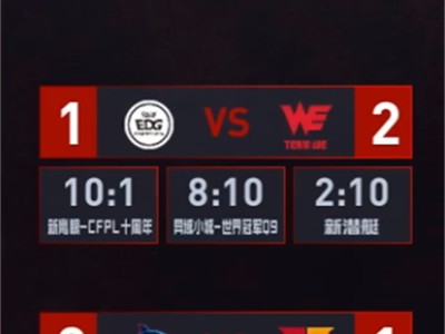 【资讯】WE让一追二胜EDG，BS决胜图爆发胜Q9游戏攻略_手游下载