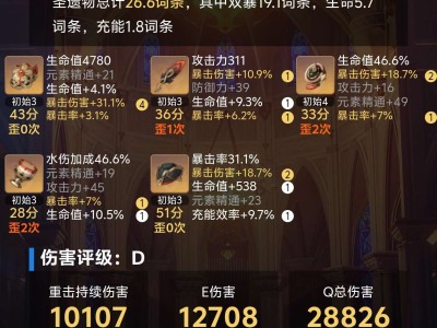 那维莱特圣遗物游戏攻略_手游下载