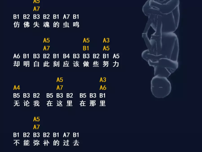 光遇琴谱大鱼完整版简单，光遇琴谱大鱼完整版简单数字