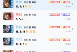 【交流】微区有没有冲荣耀的我很猛游戏攻略_手游下载