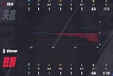 【王者赛事】杭州LGD.NBW 1:0 北京JDG游戏攻略_手游下载