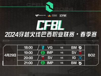 【资讯】CFBL 2024 S1常规赛开赛！IMP首日迎来双赛游戏攻略_手游下载