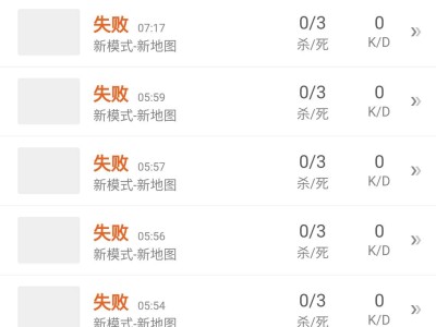 【闲聊】刷不了经验了?游戏攻略_手游下载