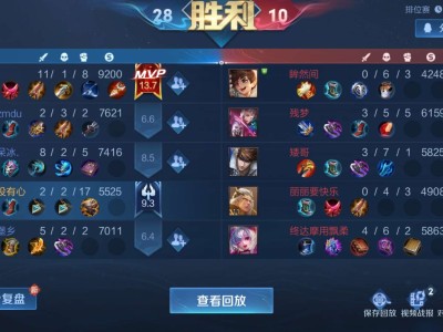 【王者女神】说到和做到永远是两件事游戏攻略_手游下载