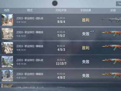 【闲聊】枪王都晋级不了游戏攻略_手游下载