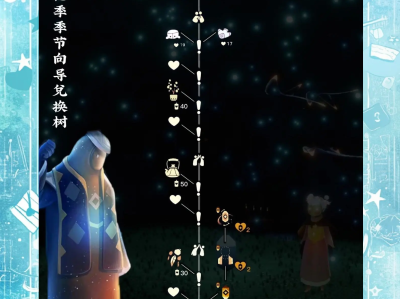 光遇怎么玩其他渠道，光遇怎么登录其他账号安卓