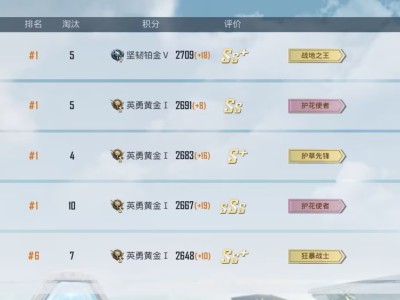 和平精英【chicken 秀】游戏攻略_手游下载