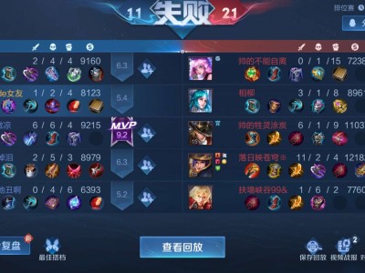 【王者女神】我是小王，你认我做爹，你就是小王子游戏攻略_手游下载