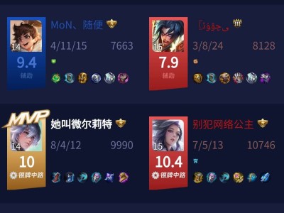 这游戏玩多了感觉寿命都少了不少游戏攻略_手游下载