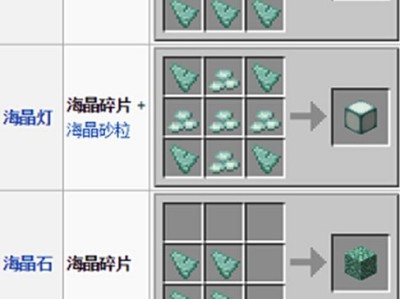 【五一派遣】关于各种神秘碎片的获得方法游戏攻略_手游下载