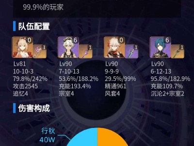 宵宫天赋终于拉满了游戏攻略_手游下载