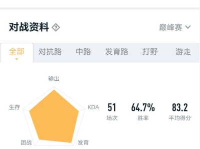 止步对抗路游戏攻略_手游下载