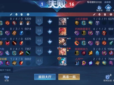 哎呦喂你干嘛骂人游戏攻略_手游下载