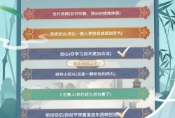 【手游推荐】都市修仙模拟器游戏攻略_手游下载