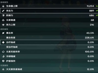 【交流】原神老婆怎么培养😭游戏攻略_手游下载
