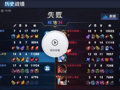 这游戏真难打啊游戏攻略_手游下载