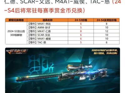 【闲聊】S3赏金令300级就能获得仲达仁德？游戏攻略_手游下载