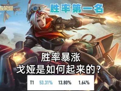 【资讯】增加一点点伤害，胜率就回归三榜第一，戈娅到底发生了什么？游戏攻略_手游下载