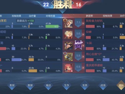 这不比的就是技术游戏攻略_手游下载