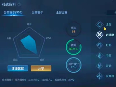 【资讯】鸡爪流蒙恬虽好用，却不适合普通玩家，轻则扣除信誉分，重则游戏攻略_手游下载
