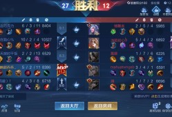 抗伤炸裂的狄仁杰游戏攻略_手游下载