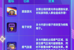 元气骑士3.2.8.4新版本全解锁的简单介绍