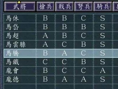 三国志11兵种相克关系，三国志11威力加强版兵种相克
