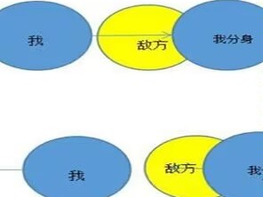 【搬砖攻略】球球大作战如何追击敌方吐出的小球 追击小技巧游戏攻略_手游下载