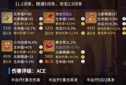 【交流】我这个还要刷吗？游戏攻略_手游下载