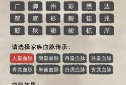 【游戏推荐】 修仙家族模拟器游戏攻略_手游下载