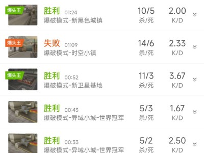 【闲聊】这战绩有问题？游戏攻略_手游下载