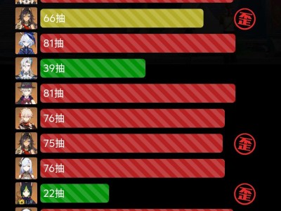米忽悠真的坑游戏攻略_手游下载