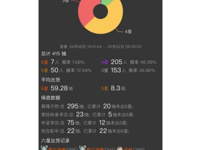 明日方舟抽卡记录查询_明日方舟抽卡记录查询小程序