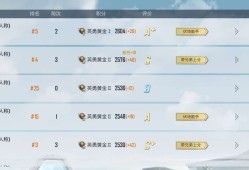 【闲聊】我才黄金就是伏地魔游戏攻略_手游下载