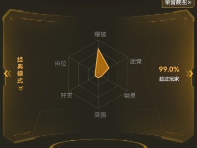 【闲聊】北部找个搭子游戏攻略_手游下载