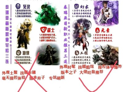 激战2职业定位(激战2职业定位排名)