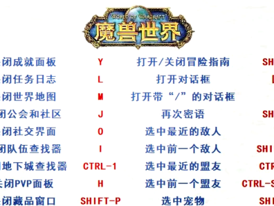 魔兽世界电影模式快捷键_魔兽世界电影模式快捷键是哪个