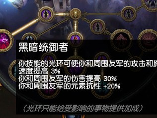 流放之路吧千力召唤，流放之路千力召唤装备