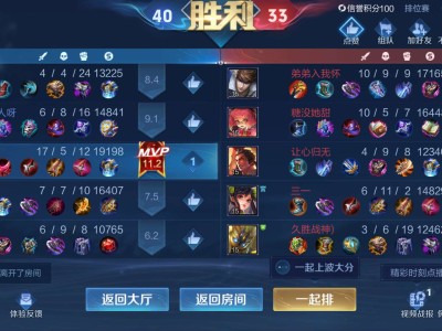 【王者女神】你就做自己吧，有点奇怪也没关系游戏攻略_手游下载