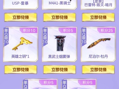 【闲聊】这个积分怎么获得？游戏攻略_手游下载