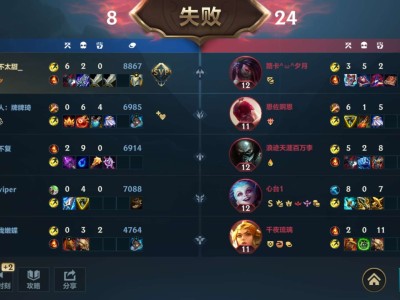 【交流】您的腕豪管家已经上线！！游戏攻略_手游下载