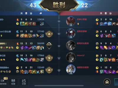 发现了个好玩的游戏攻略_手游下载