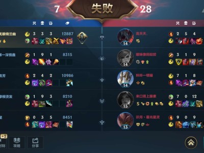 【交流】目前单排的现状游戏攻略_手游下载