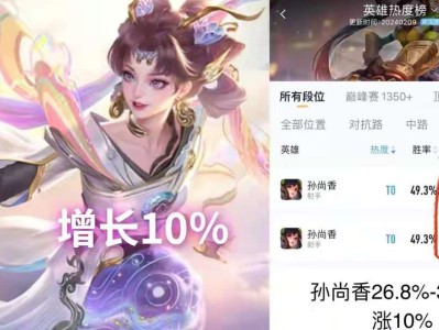 【资讯】历经一天，孙尚香出场率增长10%！她的年限为何如此受欢迎游戏攻略_手游下载