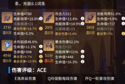 【交流】歪一次都不是ace的圣遗物？游戏攻略_手游下载