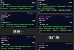 魔兽世界赛季服服务器人口查询，2021魔兽世界服务器人口查询