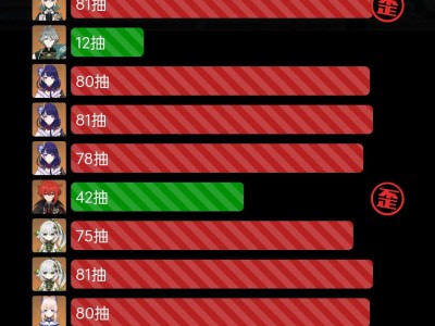 【闲聊】为什么我抽成男就那么欧啊游戏攻略_手游下载